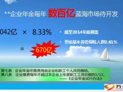 企业年金业务系列培训之三我们的五大空间19页.ppt