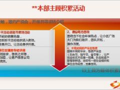主顾积累活动刮刮卡进卖场废旧电池回收高考志愿填报专家讲座活动29页.ppt