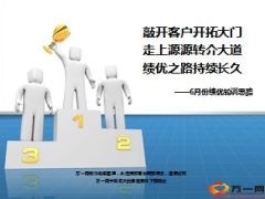 分公司绩优轮训操作思路8页.ppt