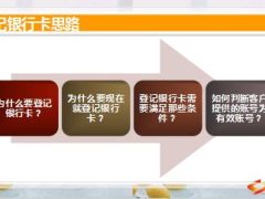 登记核对银行卡思路异议处理话术14页.ppt