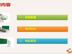 银保蓝海点金运作操作要领会前准备会中运作会后追踪21页.ppt