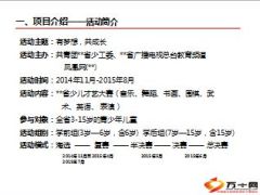 少儿才艺大赛总冠名资源综合拓展运用工作实施方案23页.ppt