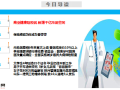 每日新闻早会资讯2015年5月11日早会使用16页.ppt