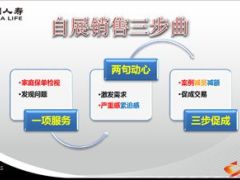 国寿瑞鑫典藏版自展三步曲话术10页.ppt