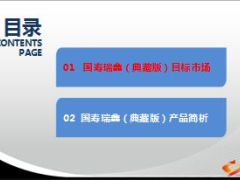 国寿瑞鑫典藏版产品宣导管理人员产品版80页.ppt
