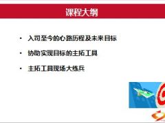 绩优分享新起点新征程主顾开拓课件28页.ppt