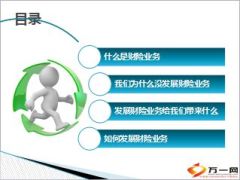 财险业务推广宣导16页.ppt