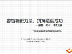 支公司银保保险规划师拓展团队 队伍姿态扩军计划19页.ppt