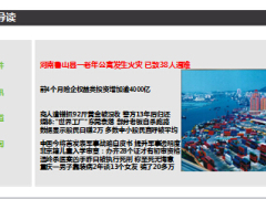 每日新闻早会资讯2015年5月27日早会使用16页.ppt