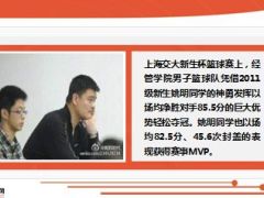 每日快乐早会15年5月28日使用15页.ppt