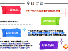 每日新闻早会资讯2015年6月1日早会使用17页.ppt