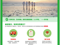 新华惠康终身防癌疾病保险海报二折页.rar