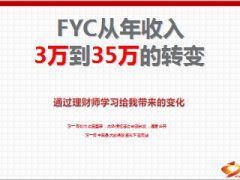 分享通过理财规划师学习给我带来的变化年收入大增41页.ppt