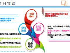 每日新闻早会资讯2015年6月3日早会使用16页.ppt