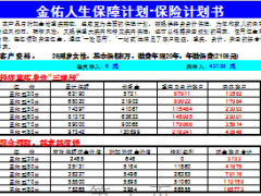太保寿险金佑人生超越版自动计划书.xls