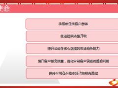 收展管理与会议经营55页.ppt