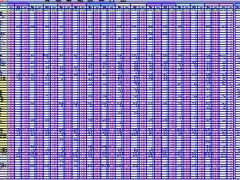 保险公司营销业绩排名报表模板.xls