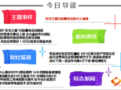 每日新闻早会资讯2015年6月5日早会使用16页.ppt