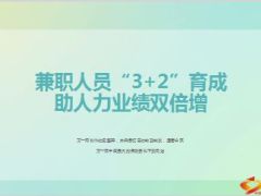 分享兼职人员三加二育成助人力业绩双倍增37页.ppt
