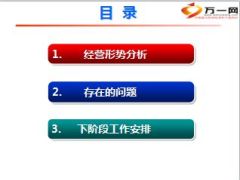 银行保险上半年经营分析存在问题下阶段安排32页.ppt