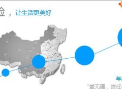 7月8日全国保险公众宣传日活动宗旨方式介绍要求42页.ppt
