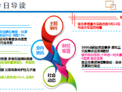每日新闻早会资讯2015年6月9日早会使用15页.ppt