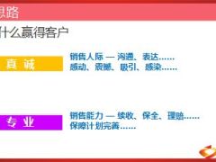 收展客户资源管理及工具使用27页.ppt