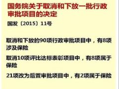 增员意愿专题保险代理人考试即将升级13页.ppt