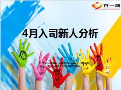 新人保费件数增员率活动率分析较简单8页.ppt