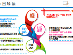 每日新闻早会资讯2015年6月12日早会使用16页.ppt