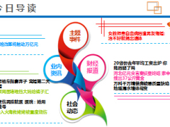 每日新闻早会资讯2015年6月17日早会使用15页.ppt