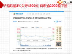 保险从业人员一证千金时代来临16页.ppt