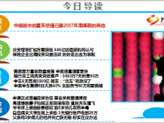 每日新闻早会资讯2015年6月18日早会使用16页.ppt
