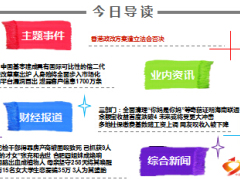每日新闻早会资讯2015年6月19日早会使用16页.ppt