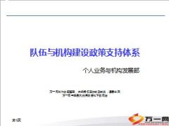 上半年政策报告队伍与机构建设政策支持体系30页.ppt