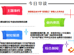 每日新闻早会资讯2015年6月22日早会使用16页.ppt