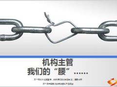 主管角色定位职责基本特质34页.ppt