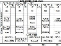 个险营销职场早会周行事历月行事历.xls