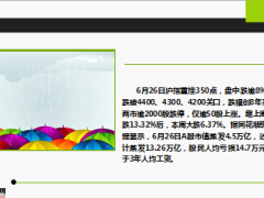 股票两周以来人均亏损近15万3年工资8页.ppt