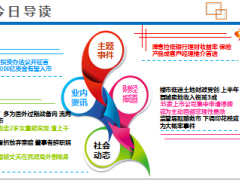 每日新闻早会资讯2015年7月1日早会使用15页.ppt