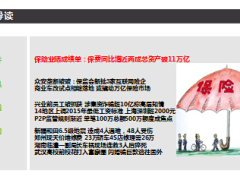 每日新闻早会资讯2015年7月4日早会使用15页.ppt