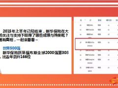 新华保险2015上半年荣誉盘点10页.ppt