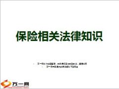 保险相关法律知识64页.ppt
