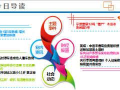 每日新闻早会资讯2015年7月8日早会使用15页.ppt