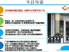 每日新闻早会资讯2015年7月9日早会使用16页.ppt