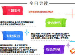 每日新闻早会资讯2015年7月10日早会使用16页.ppt