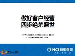 新华盛世赢家做好客户经营四步绝杀23页.ppt