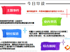 每日新闻早会资讯2015年7月13日早会使用16页.ppt