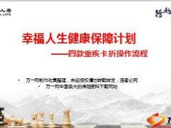 国寿四款重疾卡折操作流程10页.ppt