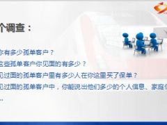 收展孤单经营专题让孤单不再孤单18页.ppt